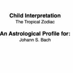 Natal Chart