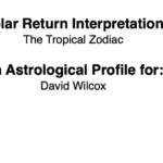 Solar Return Report