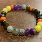 Labrodite_TigersEye_Hematite_Jade_Amethyst