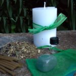 Priority of Life Kit Luck | Pranalink