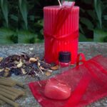Priority of Life Kit Confidence | Pranalink